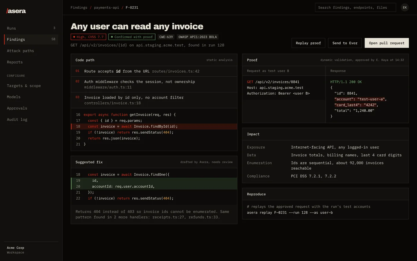 Asera finding screen: broken object level authorization with code path, request and response proof, and a suggested patch