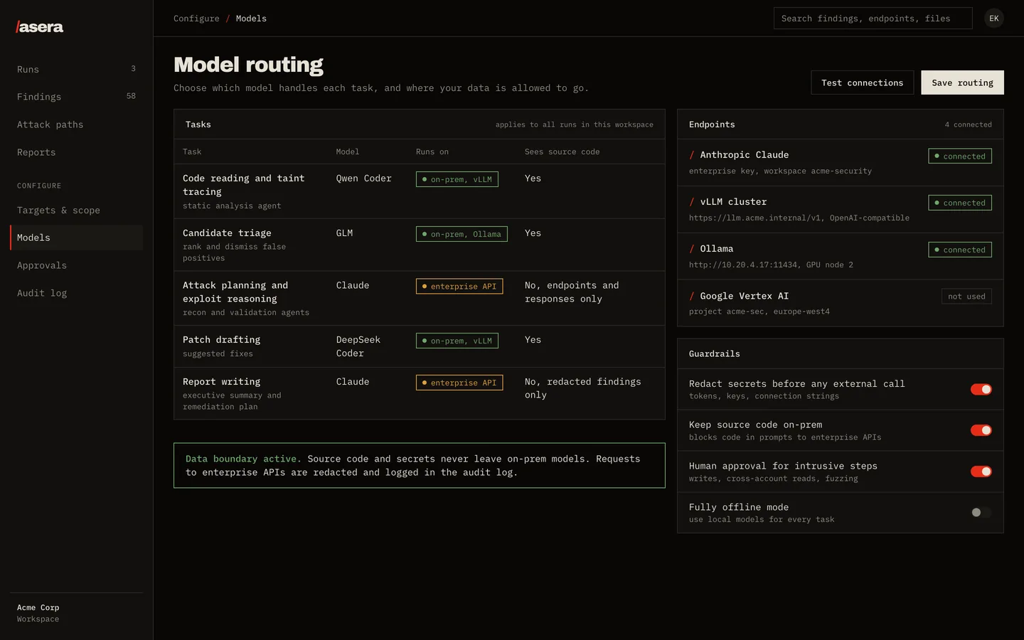 Asera model routing screen: tasks mapped to local models on vLLM and Ollama or to enterprise APIs, with data guardrails